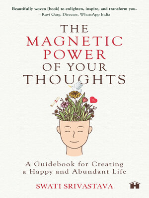 cover image of The Magnetic Power of Your Thoughts